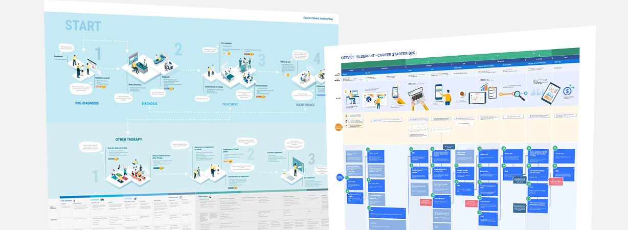 data analtytics - our process 4